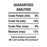 img_nutrition-chicken2x